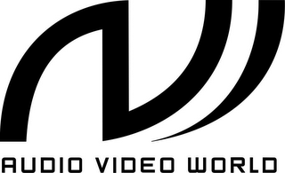 AV AUDIO VIDEO WORLD logo