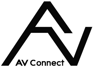 AV AV CONNECT logo