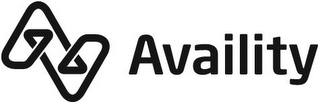 AV AVAILITY logo