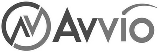 AV AVVIO logo