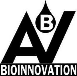 AV BIOINNOVATION logo