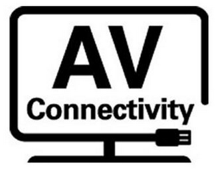 AV CONNECTIVITY logo