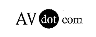 AV DOT COM logo