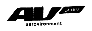 AV SUAV AEROVIRONMENT logo