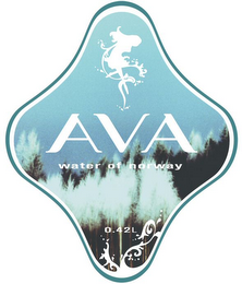 AVA WATER OF NORWAY logo