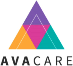 AVACARE logo