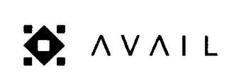 AVAIL logo