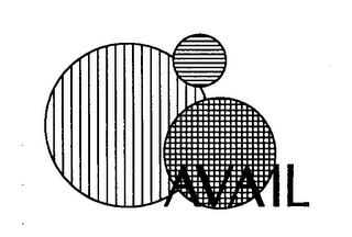 AVAIL logo
