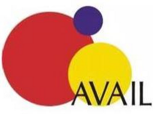 AVAIL logo