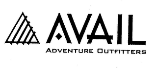 AVAIL ADVENTURE OUTFITTERS logo