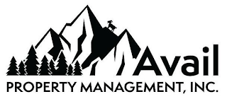 AVAIL PROPERTY MANAGEMENT, INC. logo