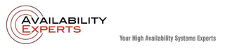 AVAILABILITY EXPERTS YOUR HIGH AVAILABILITY SYSTEMS EXPERTS logo