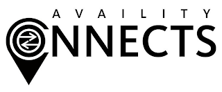 AVAILITY CONNECTS logo