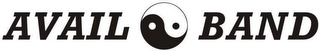 AVAILOBAND logo