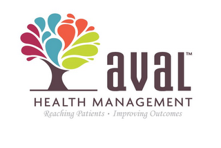 AVAL HEALTH MANAGEMENT REACHING PATIENTS · IMPROVING OUTCOMES logo