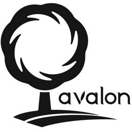 AVALON logo