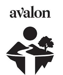 AVALON logo
