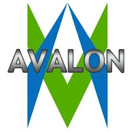 AVALON logo