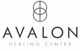AVALON HEALING CENTER logo