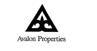 AVALON PROPERTIES logo