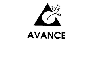 AVANCE logo