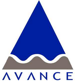 AVANCE logo