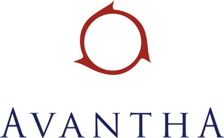 AVANTHA logo
