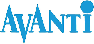AVANTI logo