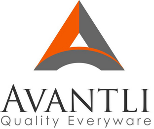 AVANTLI QUALITY EVERYWARE logo