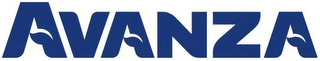 AVANZA logo