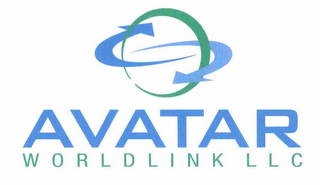 AVATAR WORLDLINK LLC logo