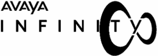 AVAYA INFINITY logo
