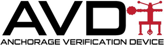 AVD ANCHORAGE VERIFICATION DEVICE logo