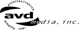 AVD MEDIA, INC. ARCHITECTRONICS SIMPLY LIFE! logo