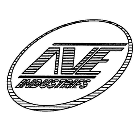 AVE INDUSTRIES logo