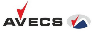 AVECS logo