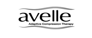 AVELLE ADAPTIVE COMPRESSION THERAPY logo