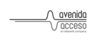 AVENIDA ACCESO AN ELIASARTS COMPANY logo