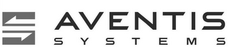 AVENTIS SYSTEMS logo