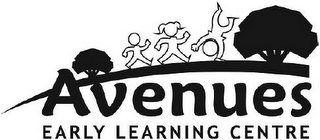 AVENUES EARLY LEARNING CENTRE logo