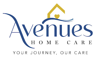 AVENUES HOME CARE YOUR JOURNEY, OUR CARE logo