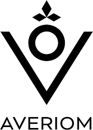 AVERIOM