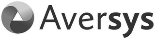 AVERSYS