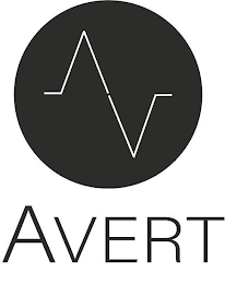 AVERT logo