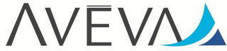AVEVA logo