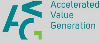 AVG ACCELERATED VALUE GENERATION logo