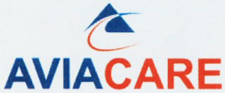 AVIACARE logo
