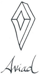 AVIAD logo