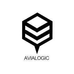 AVIALOGIC logo