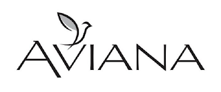 AVIANA logo